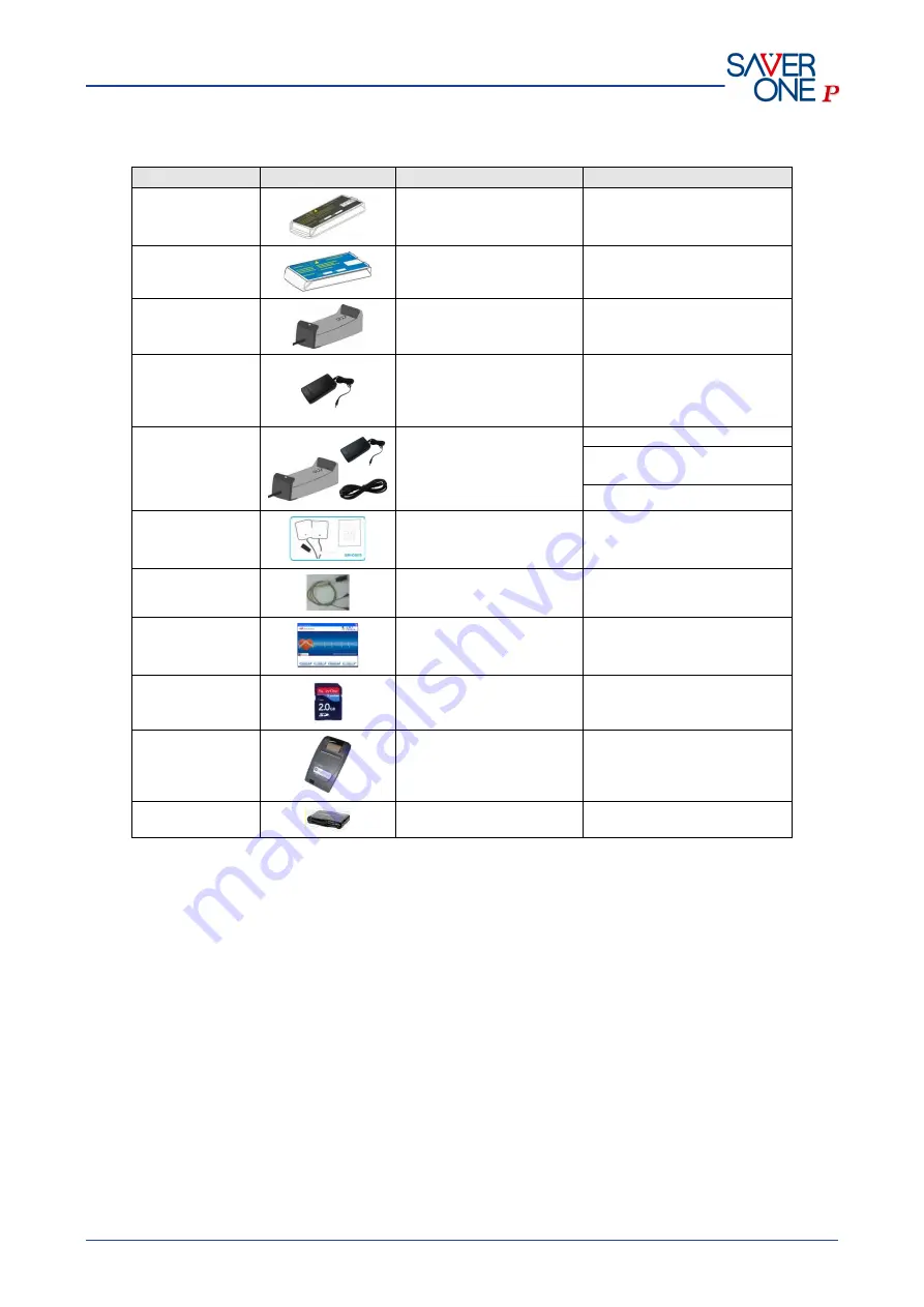 A.M.I Italia Saver One P User Manual Download Page 19