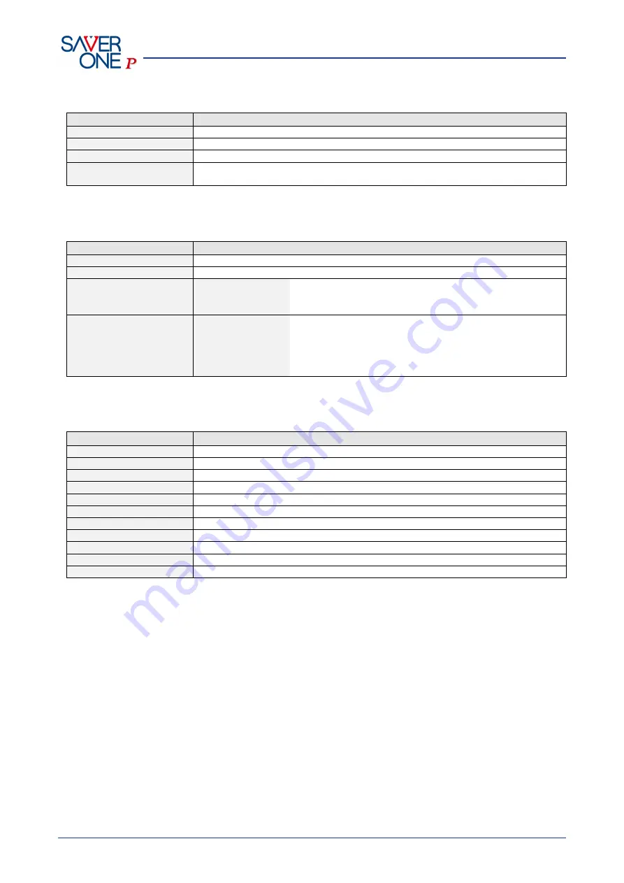 A.M.I Italia Saver One P User Manual Download Page 70