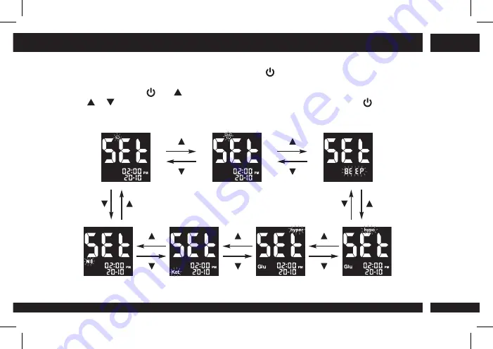 A.MENARINI GLUCOFIX TECH User Manual Download Page 27