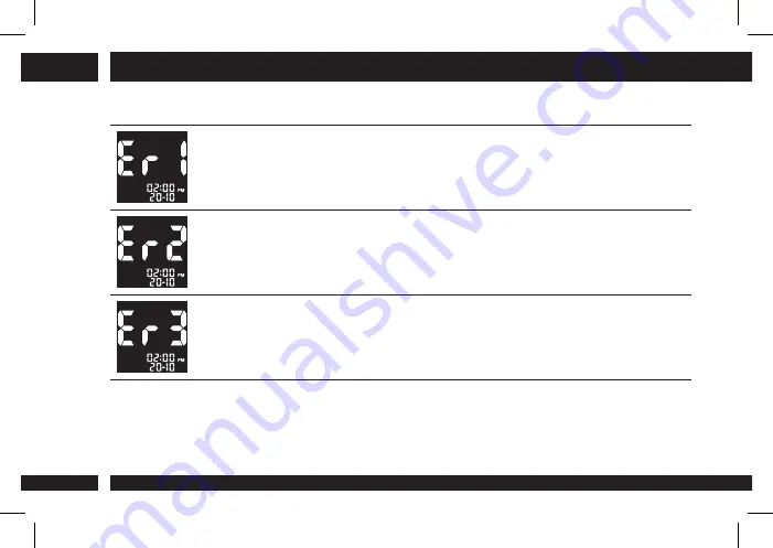 A.MENARINI GLUCOFIX TECH User Manual Download Page 36