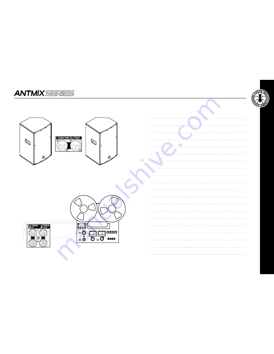 A.N.T ANTMIX Series Скачать руководство пользователя страница 37