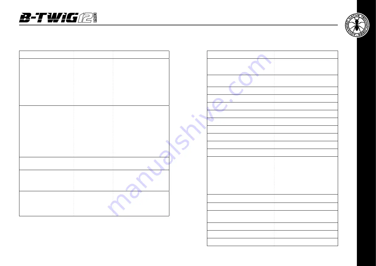 A.N.T B-TWIG 12 PRO Скачать руководство пользователя страница 44