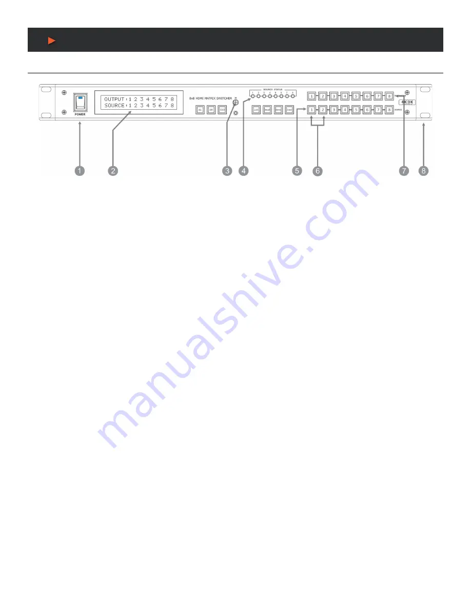 A-Neu Video HD-88Kp Instruction Manual Download Page 6