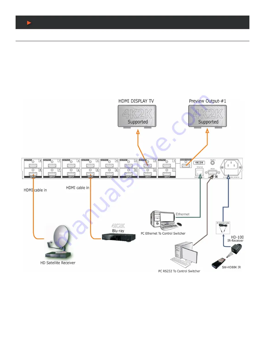 A-Neu Video HD-88Kp Скачать руководство пользователя страница 19