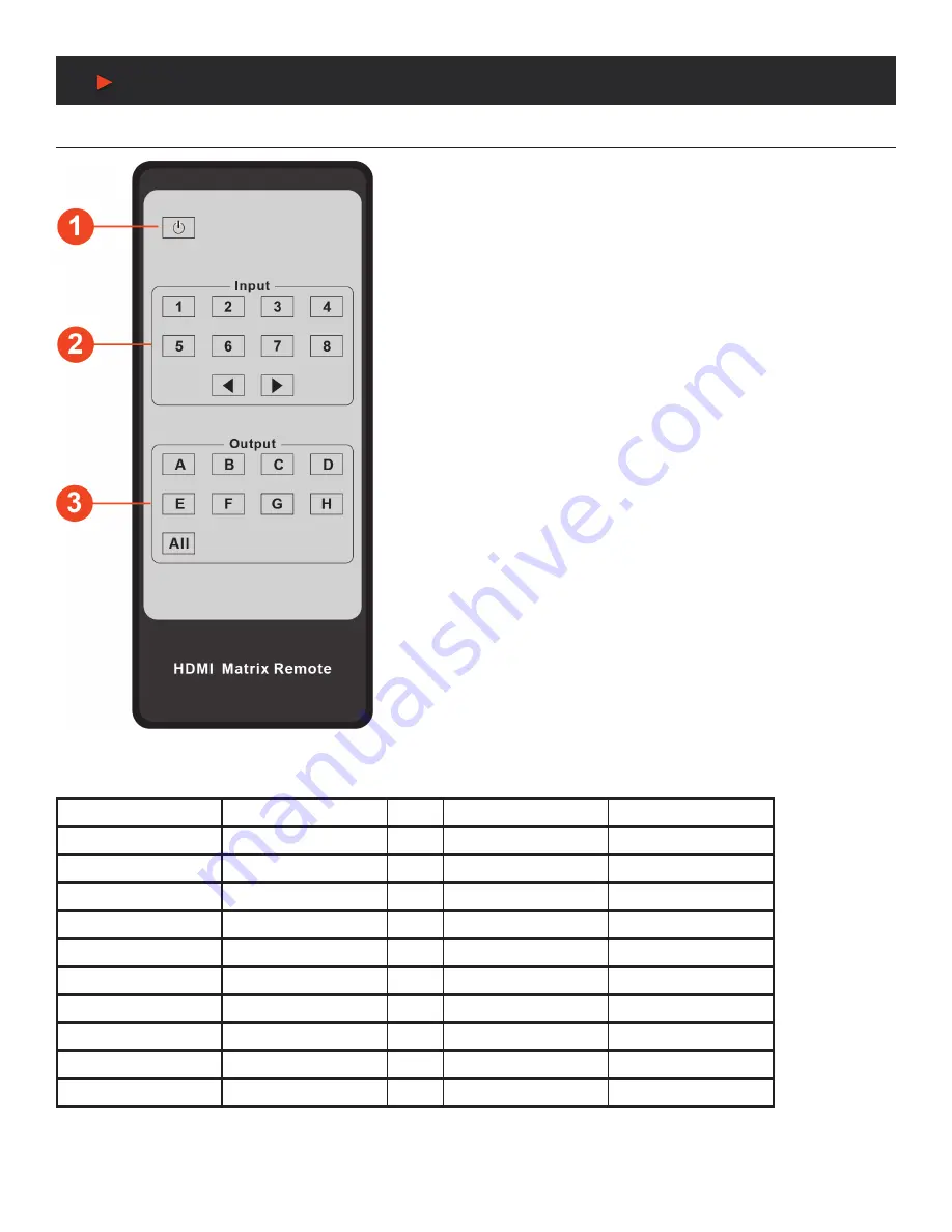 A-Neuvideo ANI-8-4K60-S Instruction Manual Download Page 7