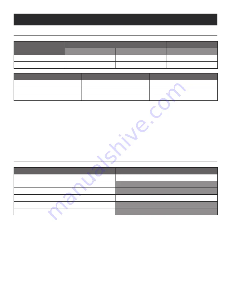 A-Neuvideo ANI-H-KIT Instruction Manual Download Page 24