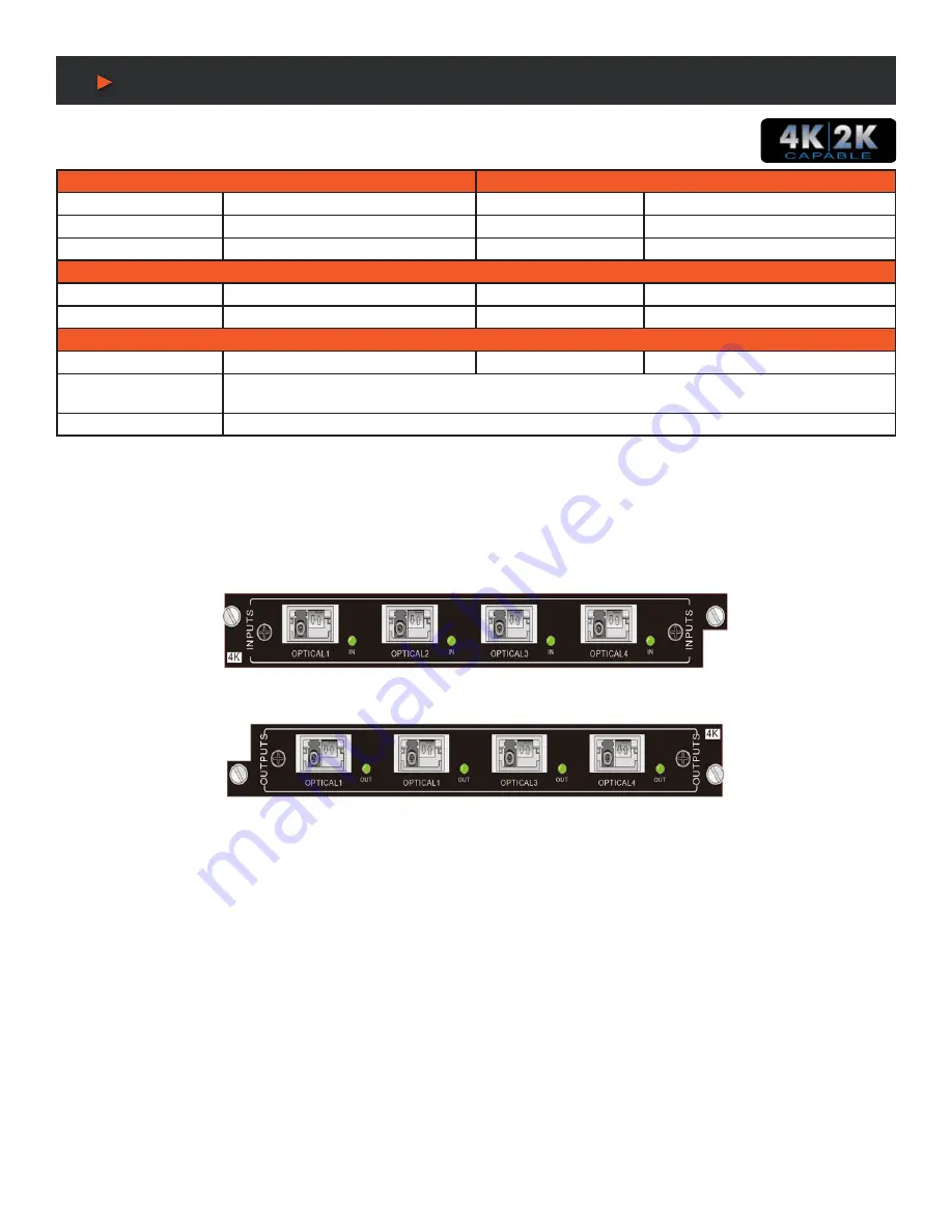 A-Neuvideo ANI-MOD88 Instruction Manual Download Page 15