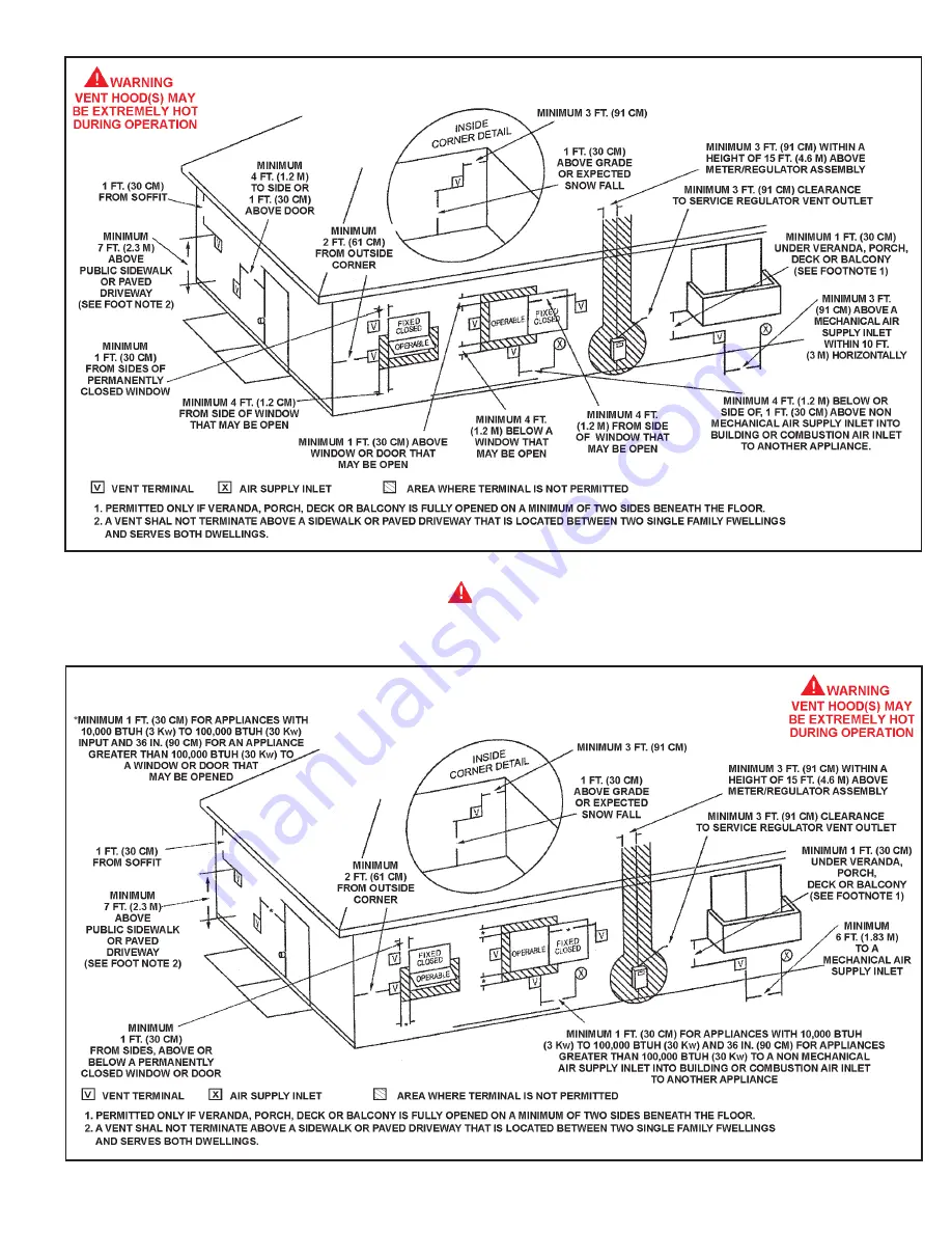 A.O. Smith 100 Series Installation & Operating Instructions Manual Download Page 8