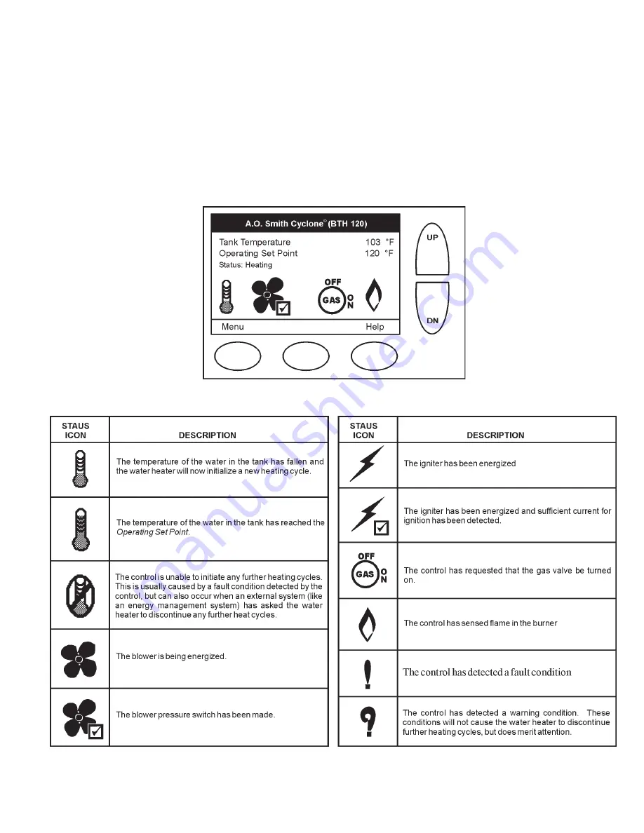 A.O. Smith 100 Series Installation & Operating Instructions Manual Download Page 17