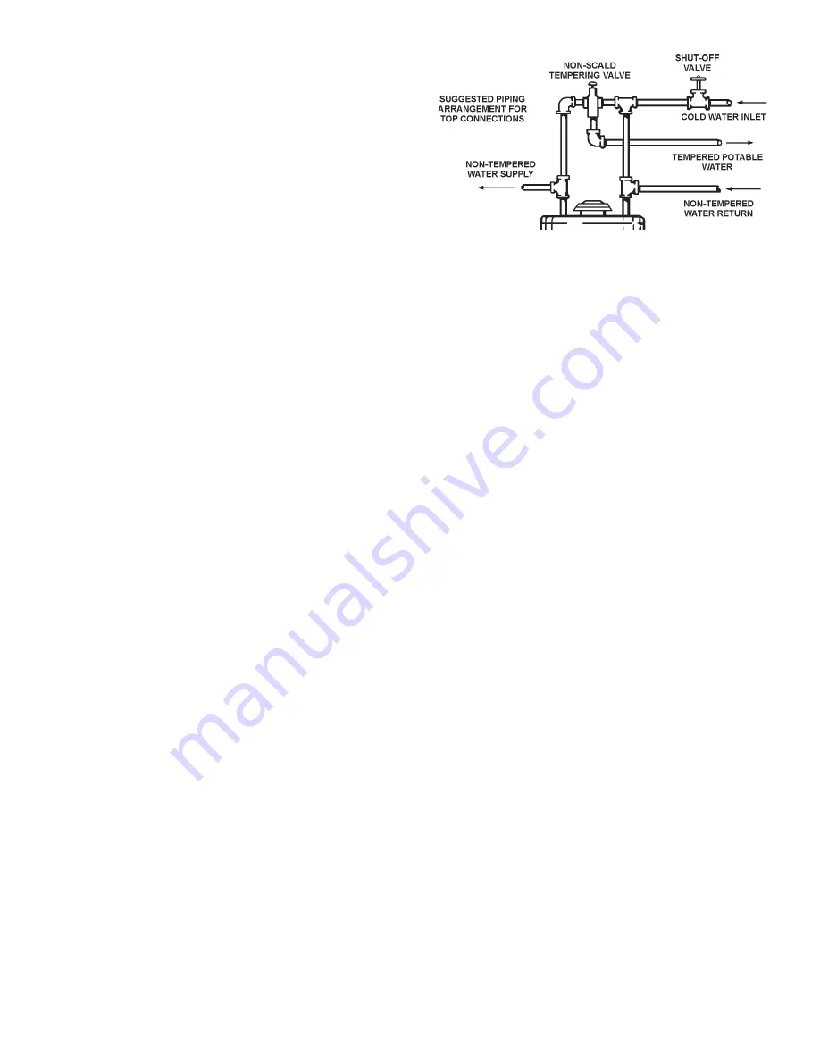 A.O. Smith 184769-000 Owner'S Manual Download Page 5