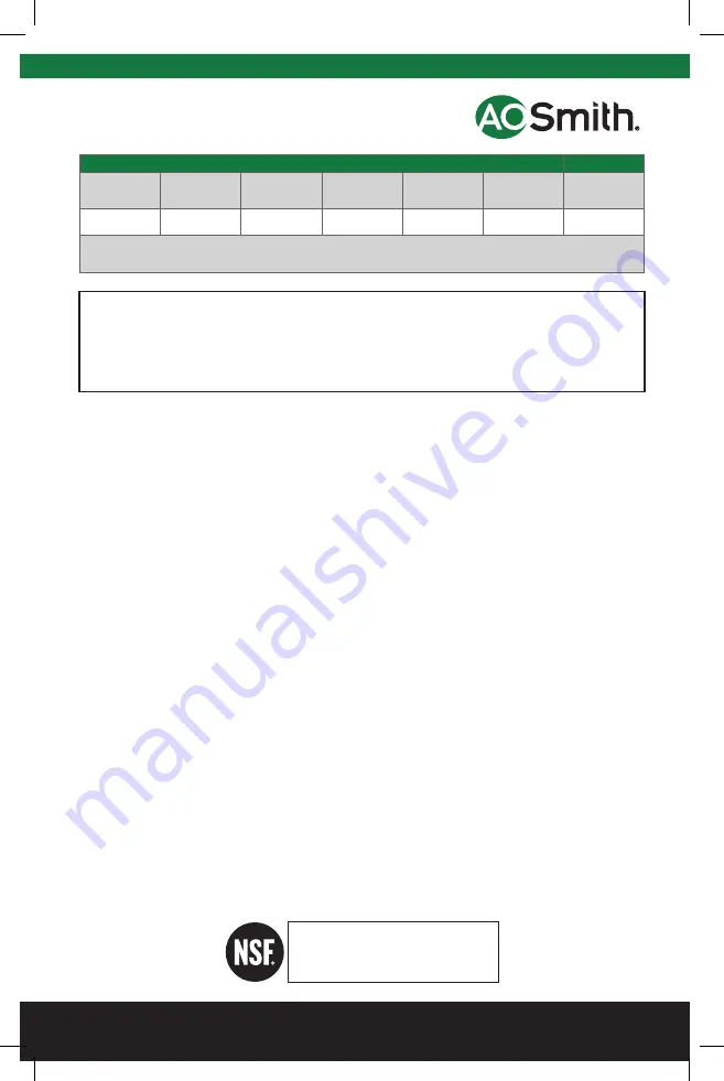 A.O. Smith AO-MF-B Owner'S Manual Download Page 19