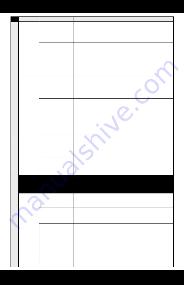 A.O. Smith AO-US-RO-4000 Owner'S Manual Download Page 14