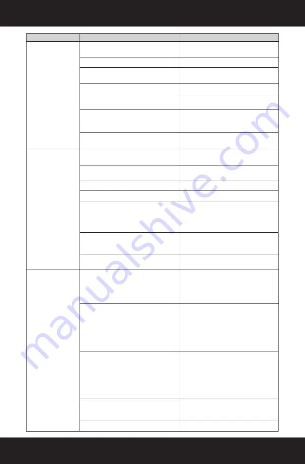 A.O. Smith AO-WH-SOFT-350 Owner'S Manual Download Page 19