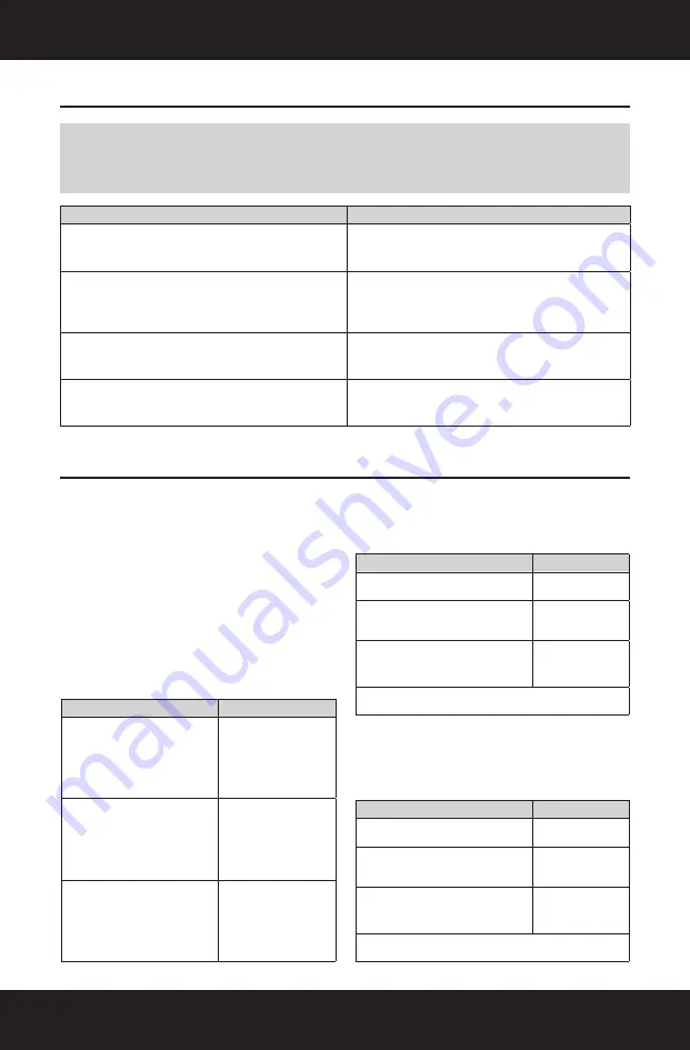 A.O. Smith AO-WH-SOFT-350 Owner'S Manual Download Page 29