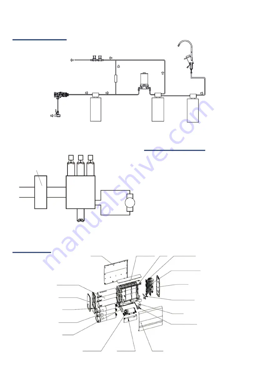 A.O. Smith aosbath MAX4 Скачать руководство пользователя страница 11