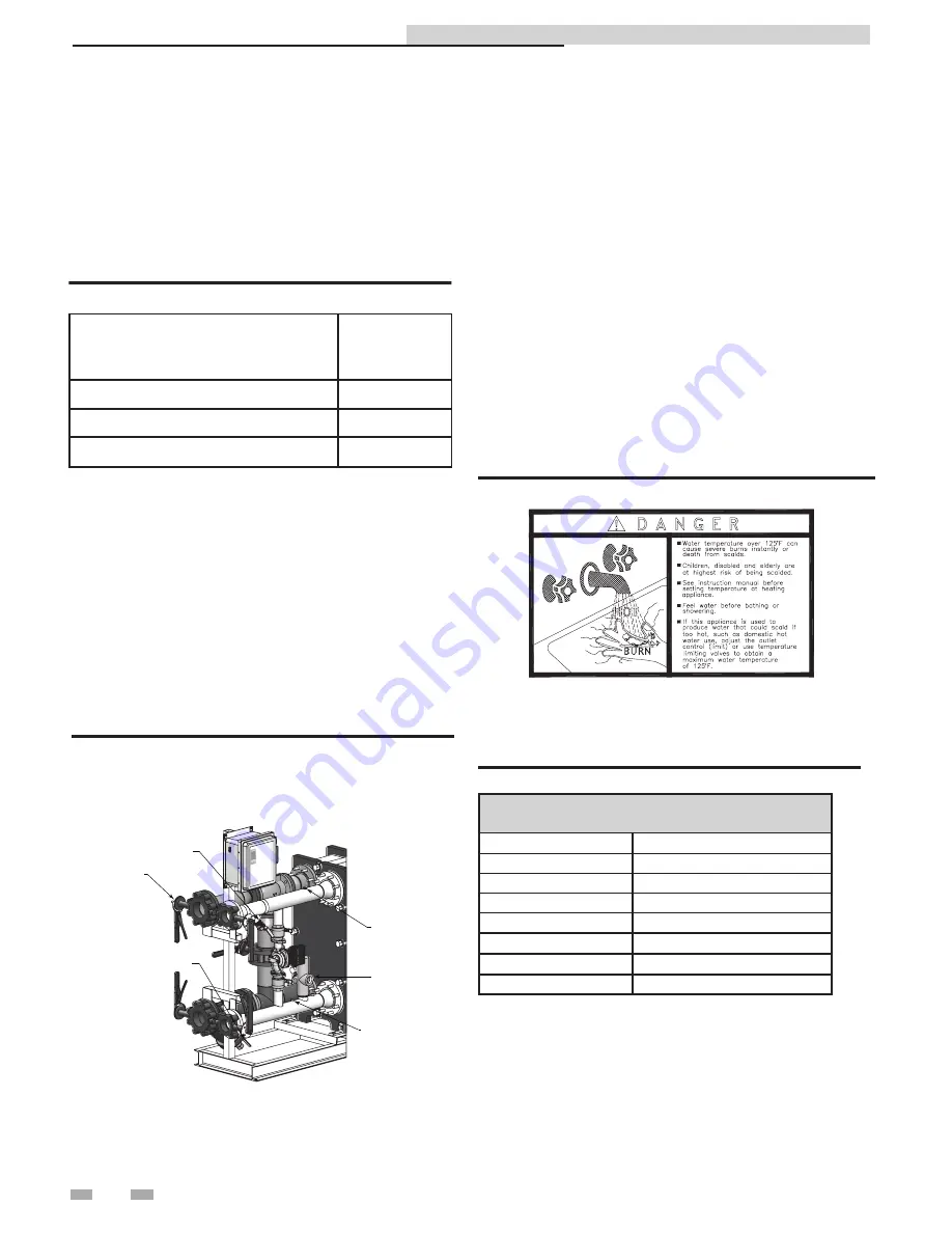 A.O. Smith APW015DW Installation & Service Manual Download Page 8