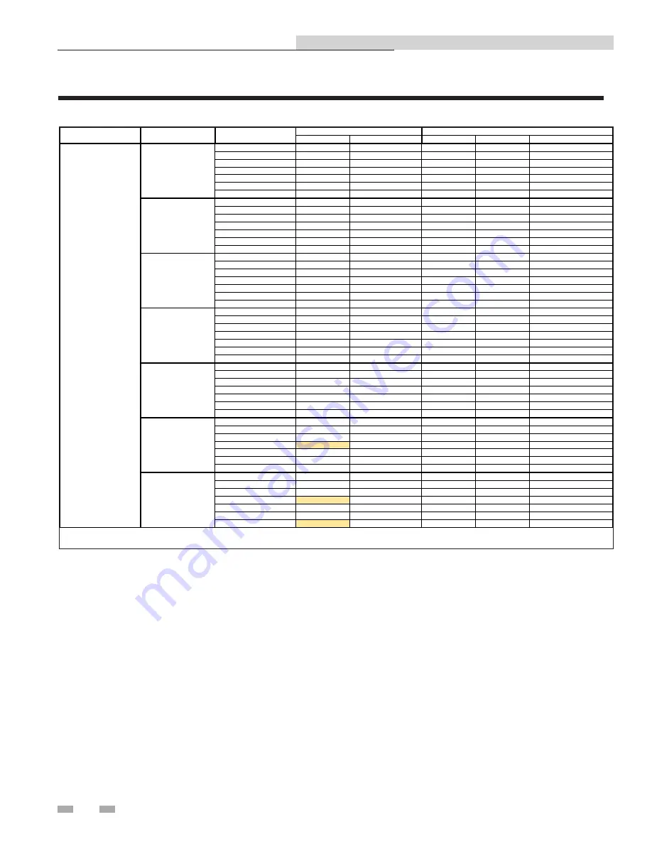 A.O. Smith APW015DW Installation & Service Manual Download Page 34