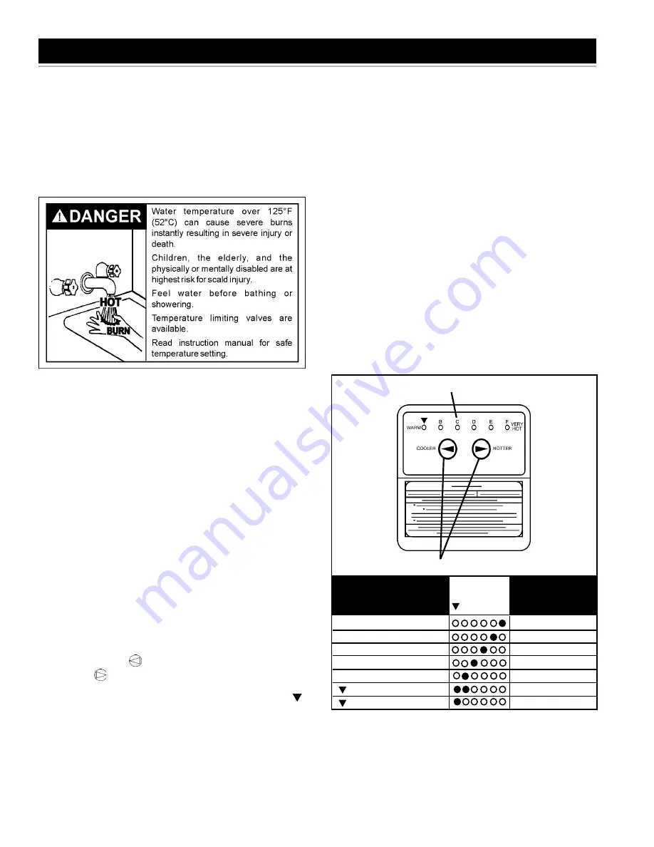 A.O. Smith ARGSS02708 Instruction Manual Download Page 26