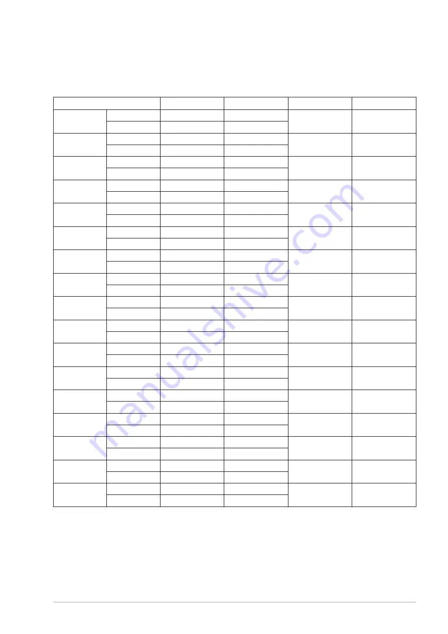 A.O. Smith BFC Cyclone Installation, User And Service Manual Download Page 107