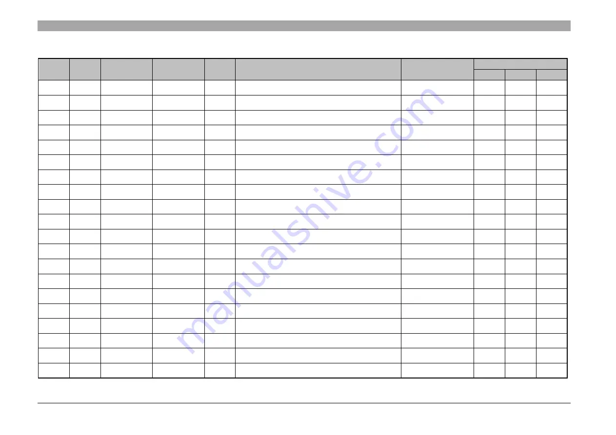 A.O. Smith BMS Interface Instuction Manual Download Page 59