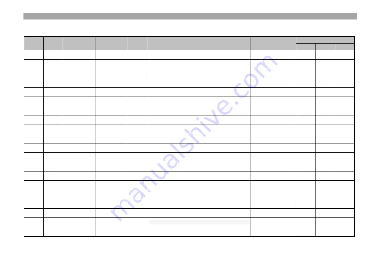 A.O. Smith BMS Interface Instuction Manual Download Page 79