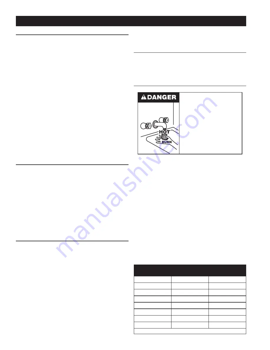 A.O. Smith BTC 201 Instruction Manual Download Page 12