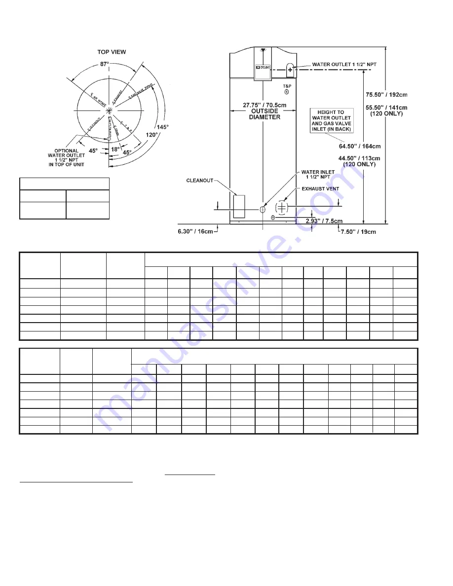 A.O. Smith BTH 120-250(A) Installation & Operating Instructions Manual Download Page 2