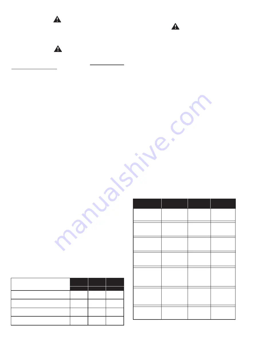 A.O. Smith BTH 120-250(A) Скачать руководство пользователя страница 20