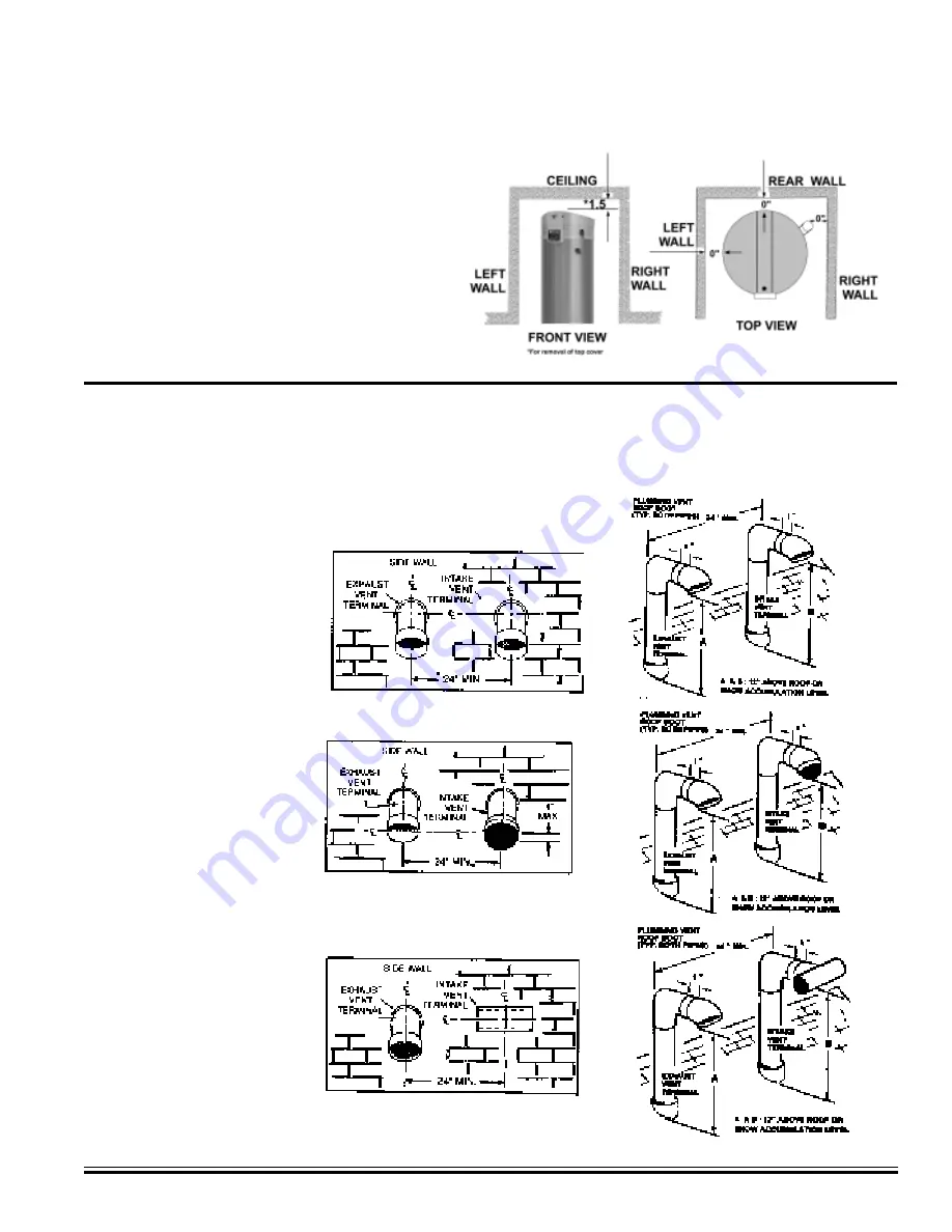 A.O. Smith BTH 120 Service And Parts Manual Download Page 4