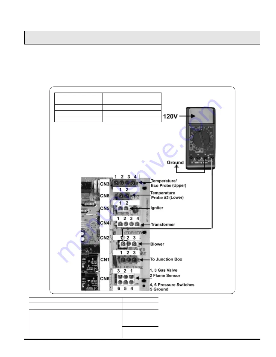 A.O. Smith BTH 120 Service And Parts Manual Download Page 26