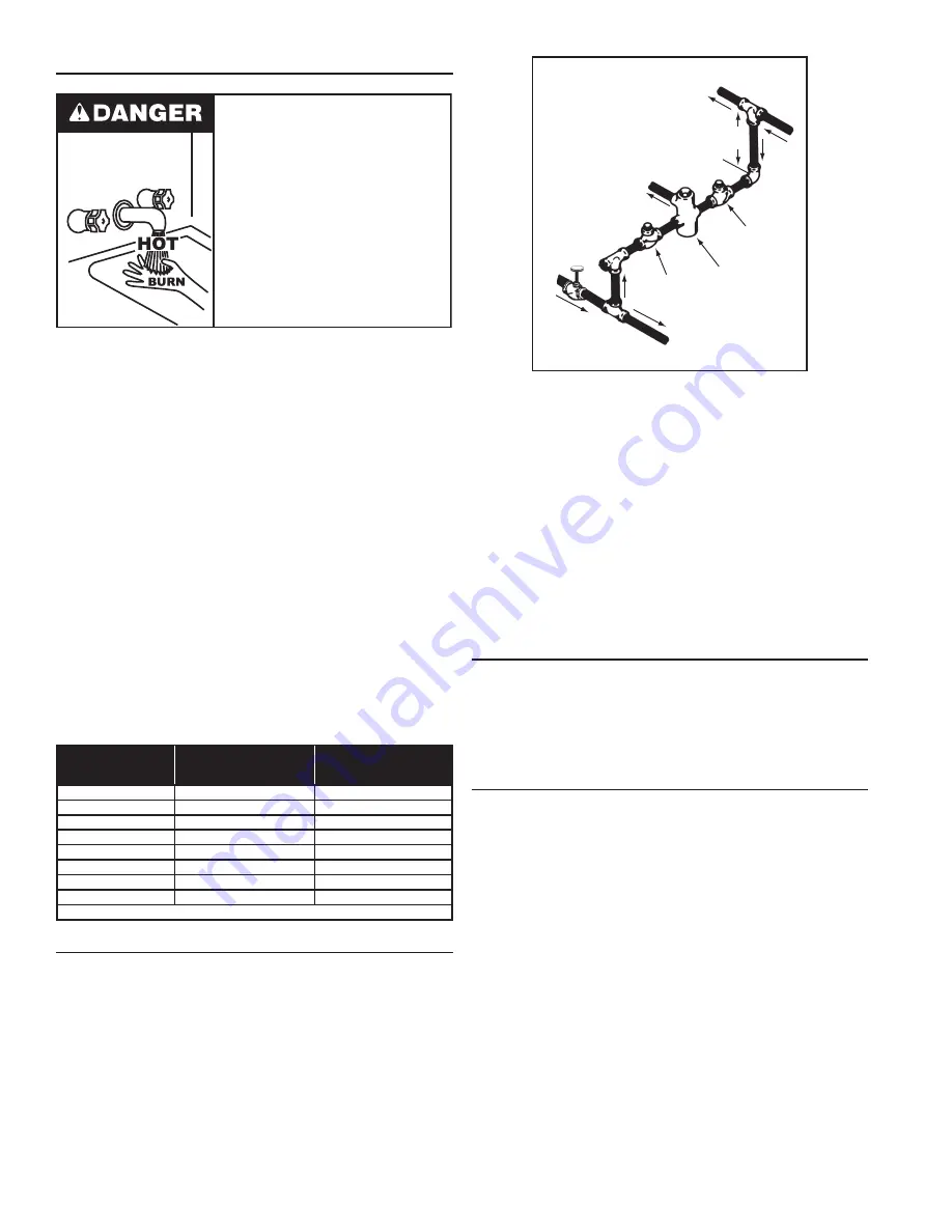 A.O. Smith BTH 300 Instruction Manual Download Page 14