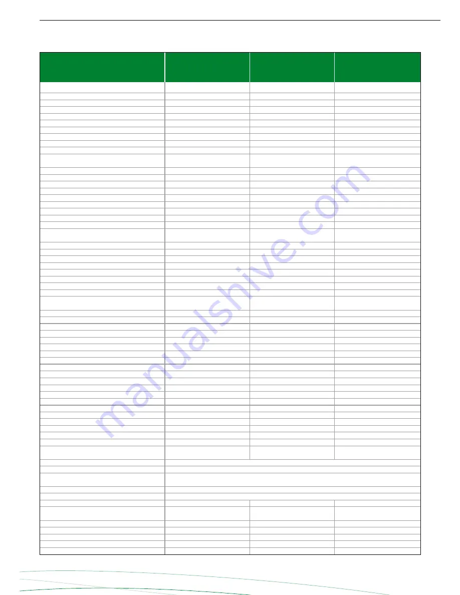 A.O. Smith BTI - 100 Specifications Download Page 2