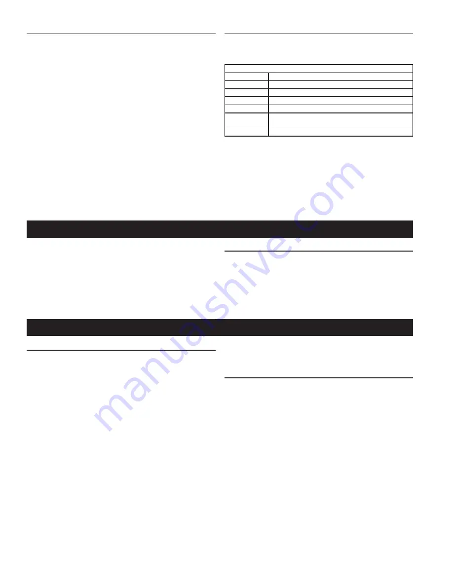 A.O. Smith BTR 500 Instruction Manual Download Page 30