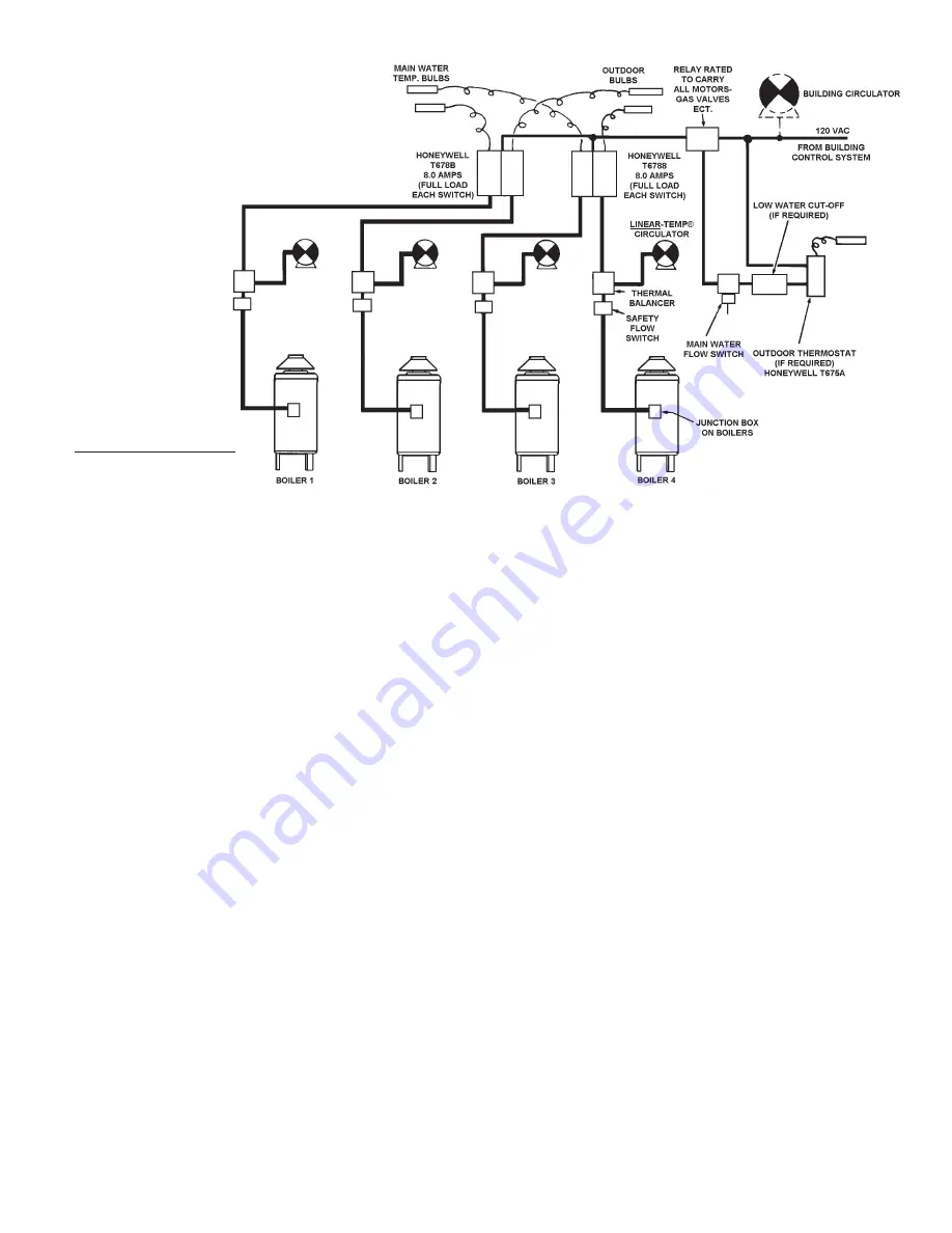 A.O. Smith Burkay HW-300 Installation & Operation Manual Download Page 27