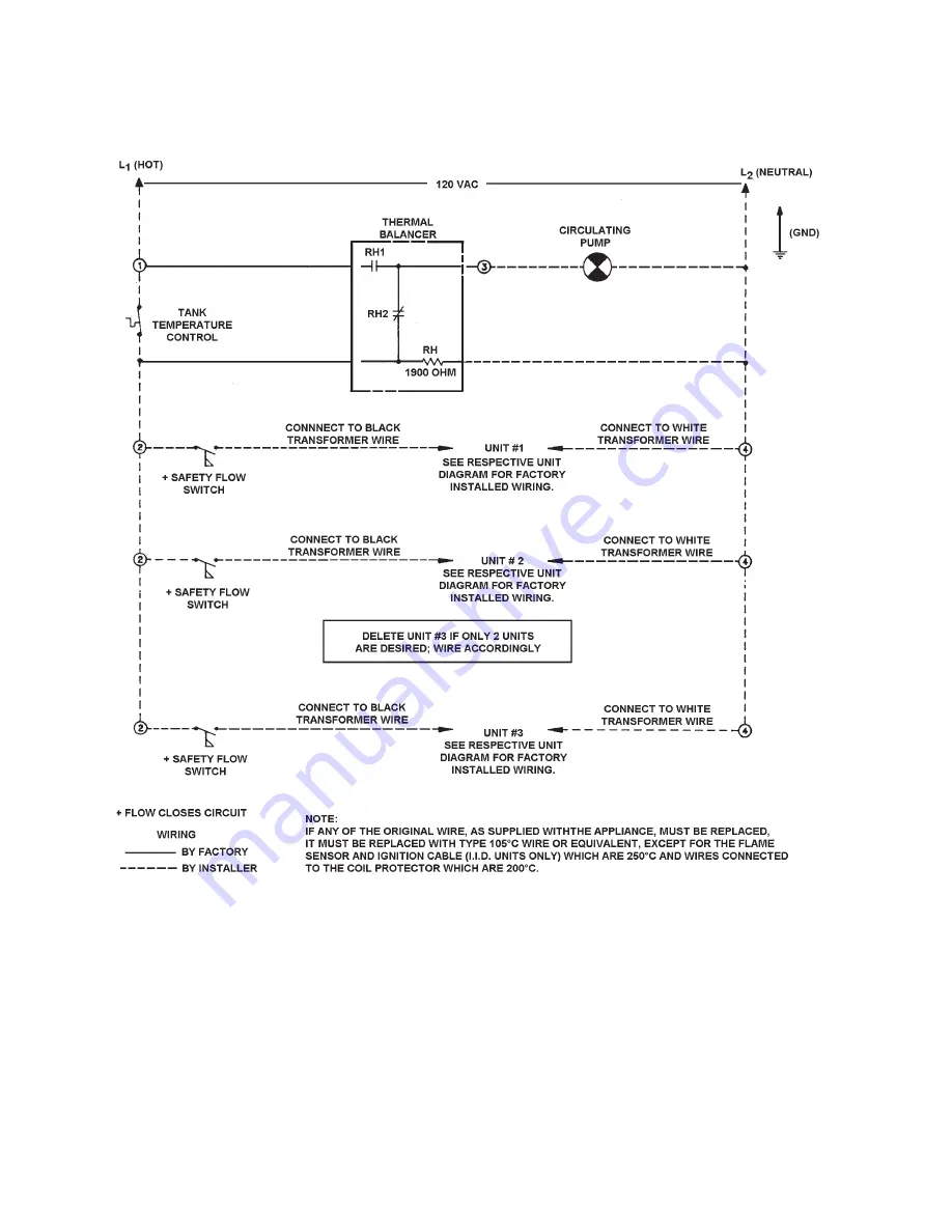 A.O. Smith Burkay HW-300 Installation & Operation Manual Download Page 32