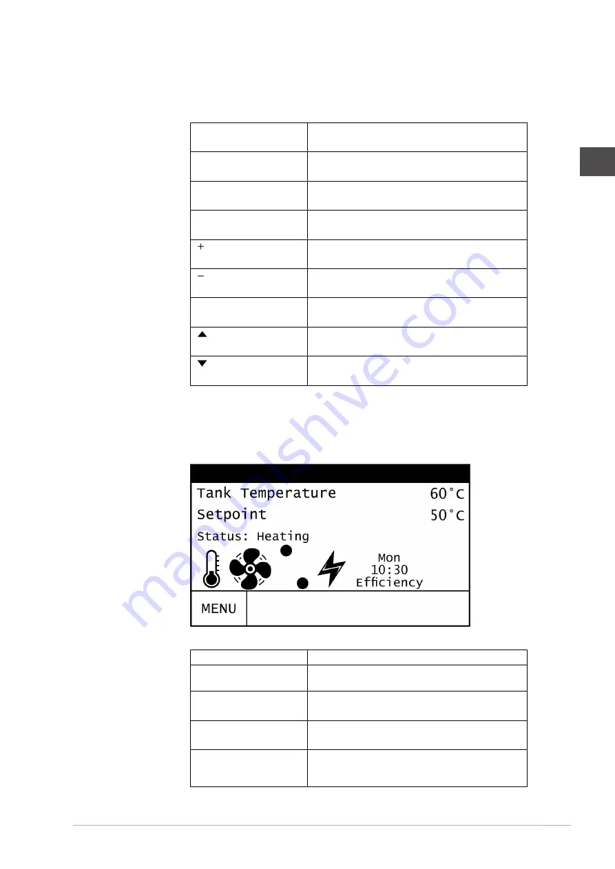 A.O. Smith CAWH 8-455-6 Installation, User And Service Manual Download Page 23