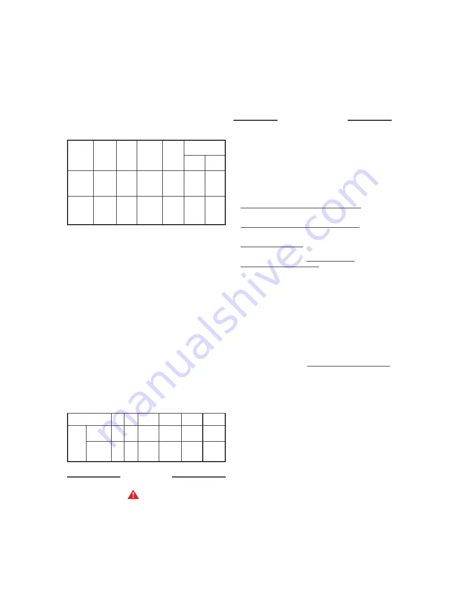 A.O. Smith COF-199 Installation Setup Manual Download Page 32