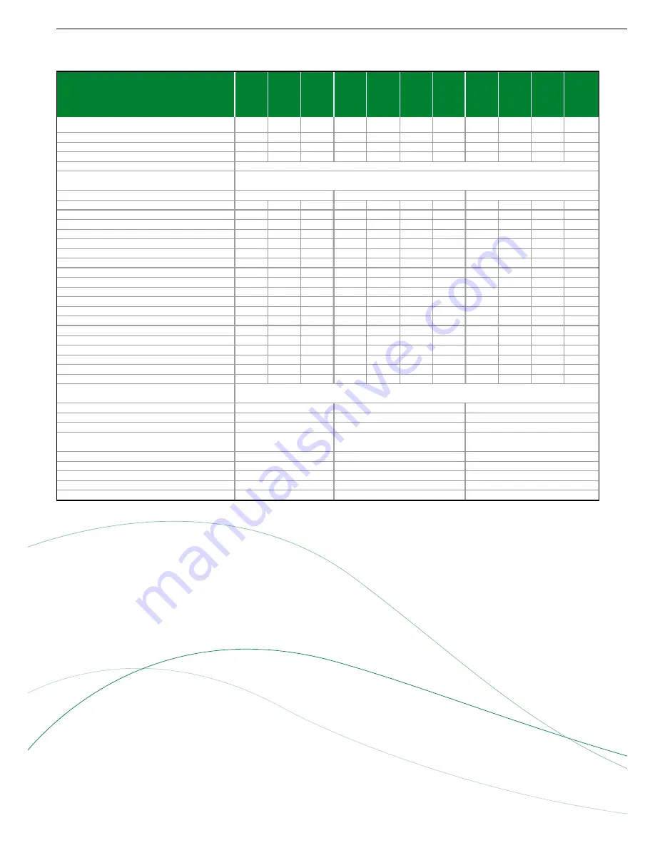 A.O. Smith DRE 52 Specifications Download Page 2