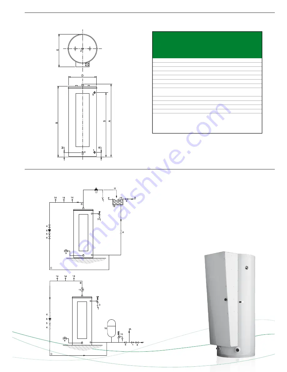 A.O. Smith DRE 52 Specifications Download Page 3