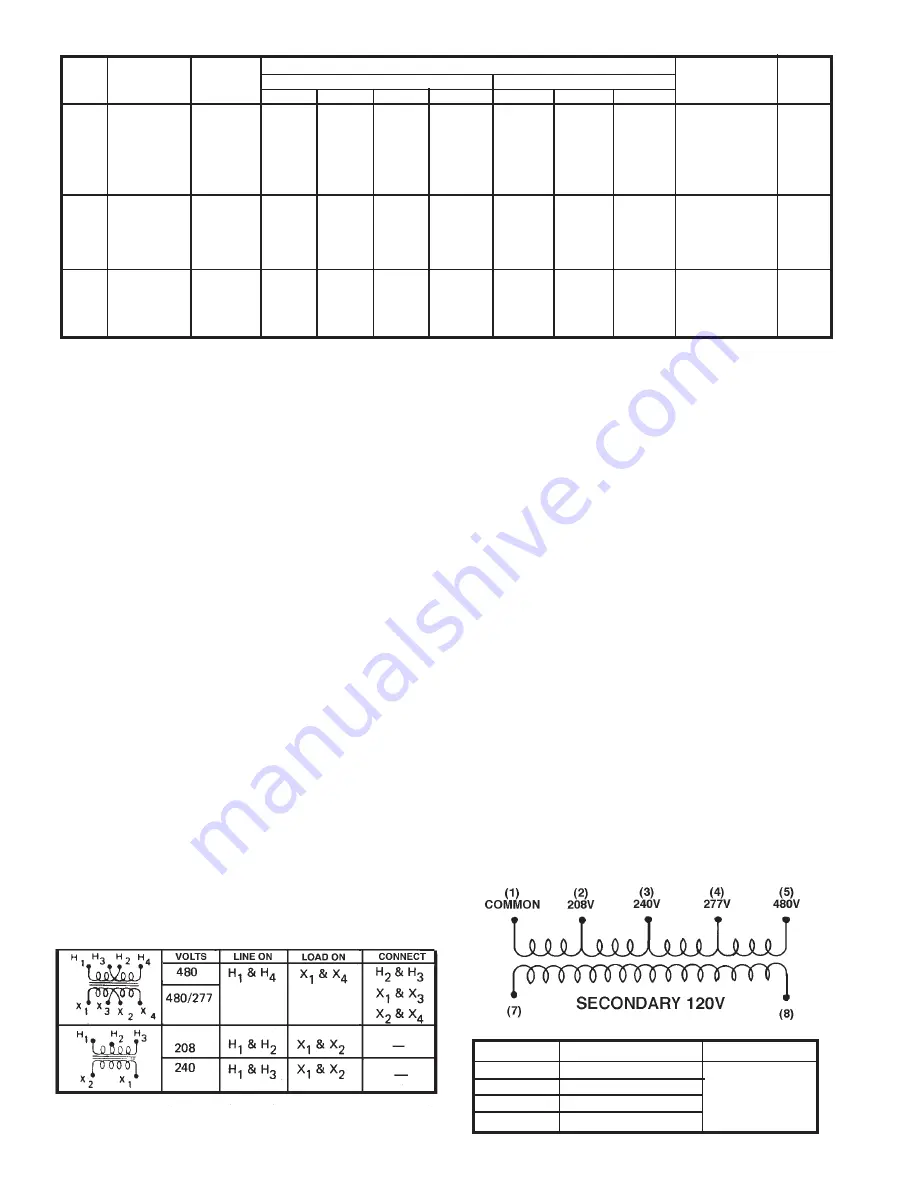 A.O. Smith DRE Installation And Operation Manual Download Page 16