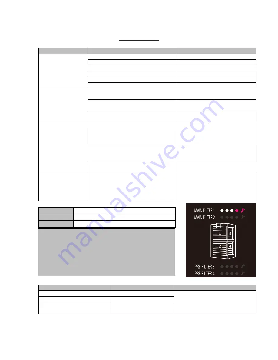 A.O. Smith KJ1200F-B01-HK Instruction Manual Download Page 13