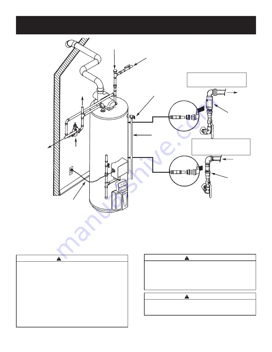 A.O. Smith Residential Power Vent Gas Water Heaters with Hot Surface Ignition Скачать руководство пользователя страница 6