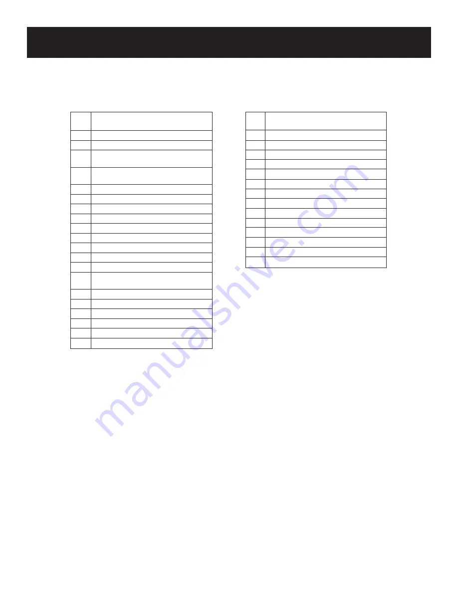 A.O. Smith Residential Power Vent Gas Water Heaters with Hot Surface Ignition Instruction Manual Download Page 39