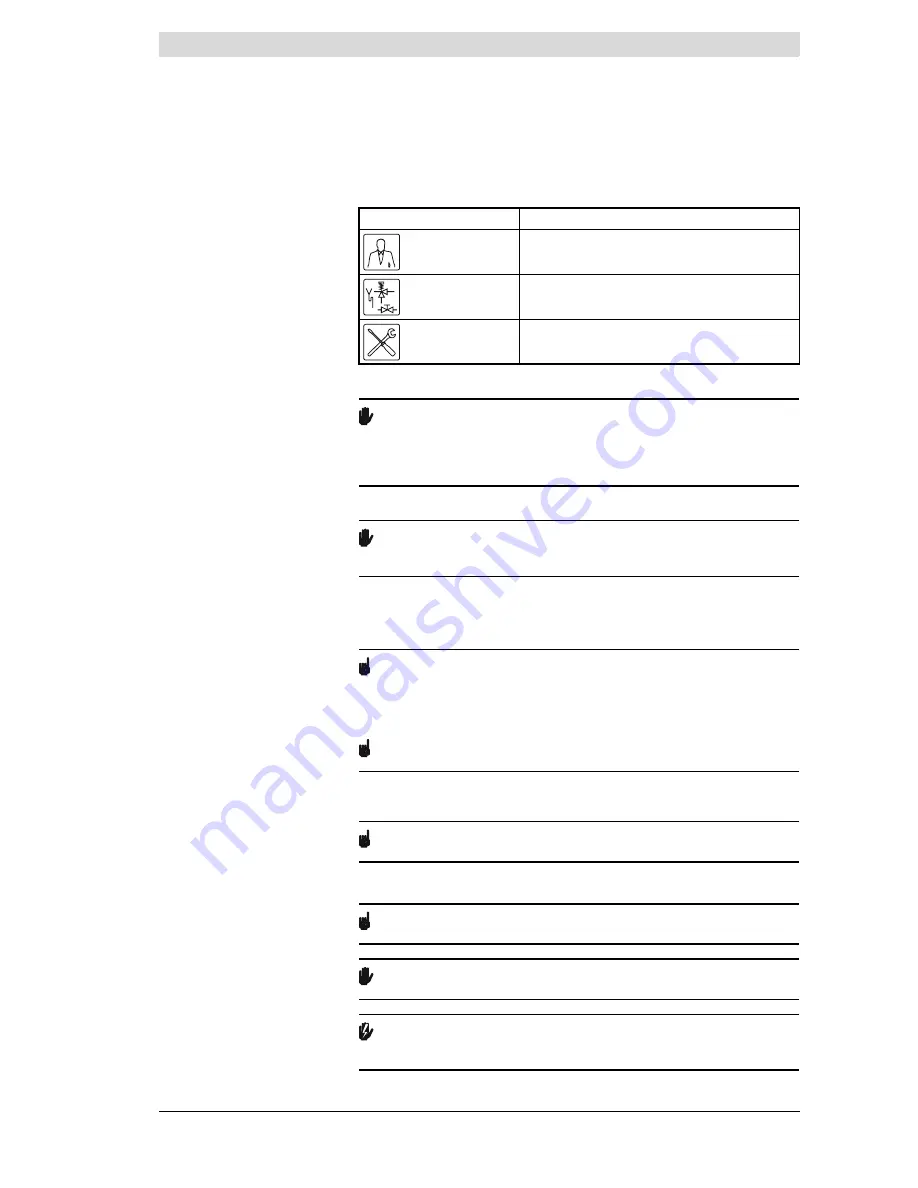 A.O. Smith SGS - 100 Installation, User And Service Manual Download Page 14