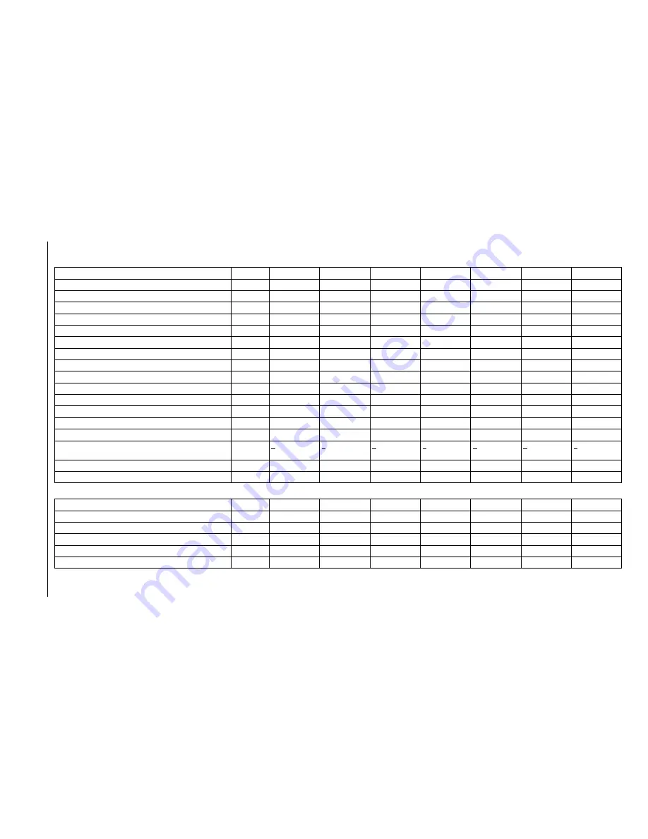 A.O. Smith SGS - 100 Installation, User And Service Manual Download Page 29