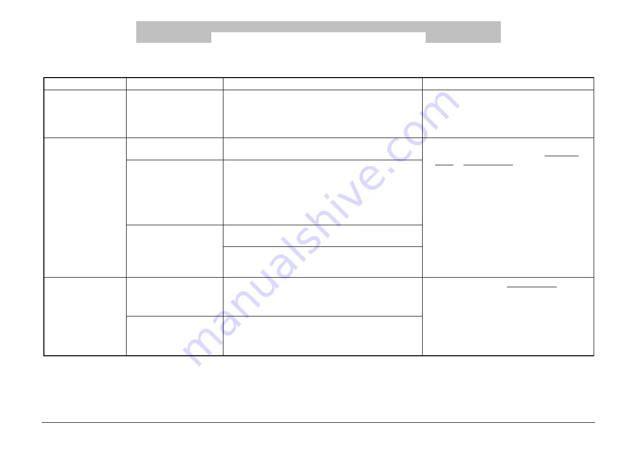 A.O. Smith Theta T Series Installation, User And Service Manual Download Page 94