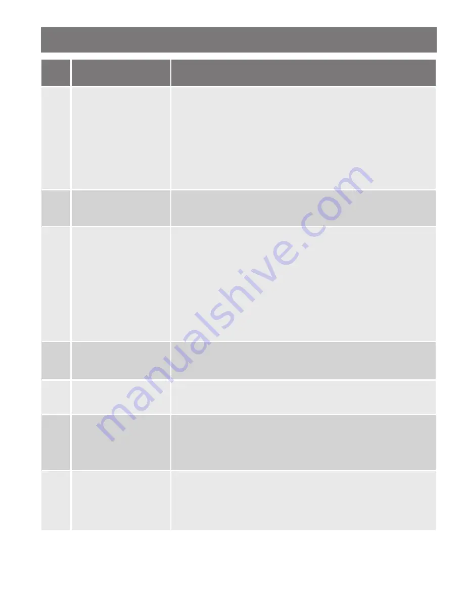 A.O. Smith THR-160 Installation Instructions And Use & Care Manual Download Page 60