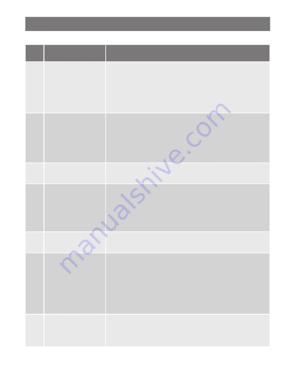 A.O. Smith THR-160 Installation Instructions And Use & Care Manual Download Page 62