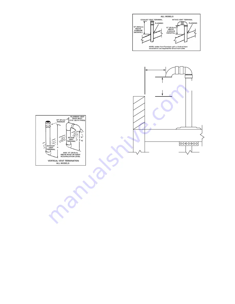 A.O. Smith Vertex 100 Power Vent DV Series 120 Скачать руководство пользователя страница 26