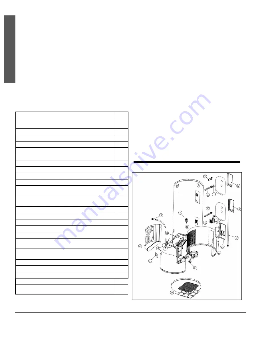 A.O. Smith Vortex FPTU-50 Installation Instructions And Use & Care Manual Download Page 36